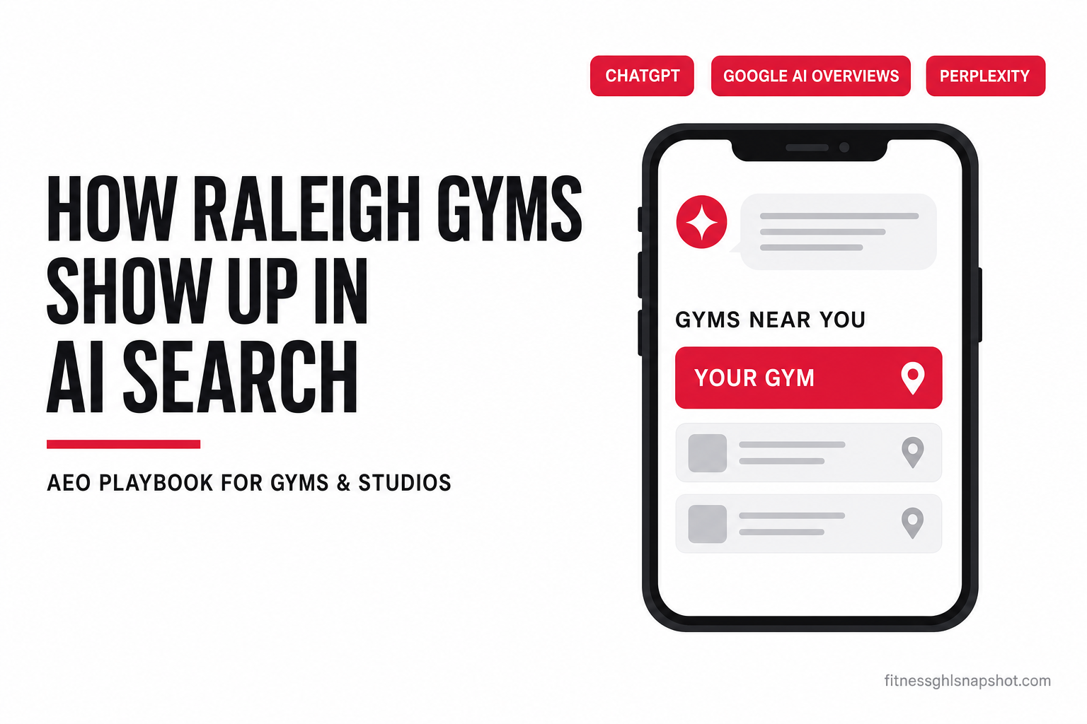 Title slide: how Raleigh, NC gyms show up in AI search — a smartphone showing an AI answer recommending a local gym, next to the logos for ChatGPT, Google AI Overviews and Perplexity, with the AEO playbook headline