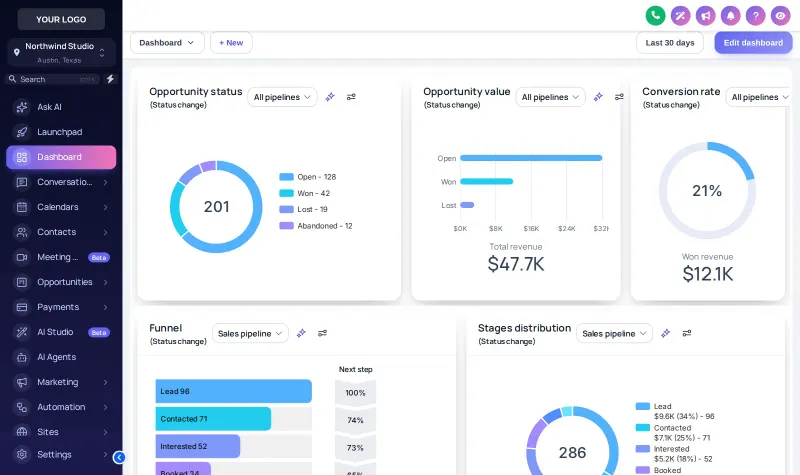 GoHighLevel dashboard in the Prism Pro theme with a dark indigo sidebar